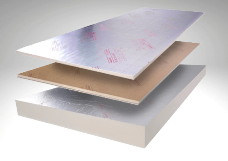 Whats The Best Insulation for Homes ?