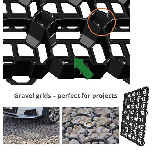 PBP Flush Groundgrid Interlocking Ground Reinforcement | 380mm x 570mm (Singles)