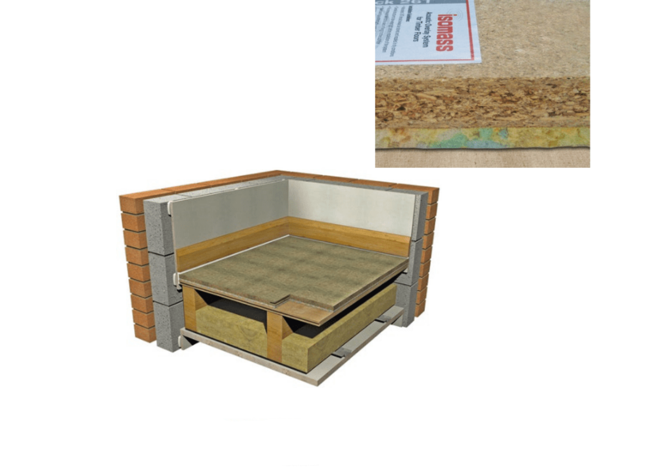 Monodeck Single Sheet Isomass Monodeck 32T 2400 x 600 x 32mm