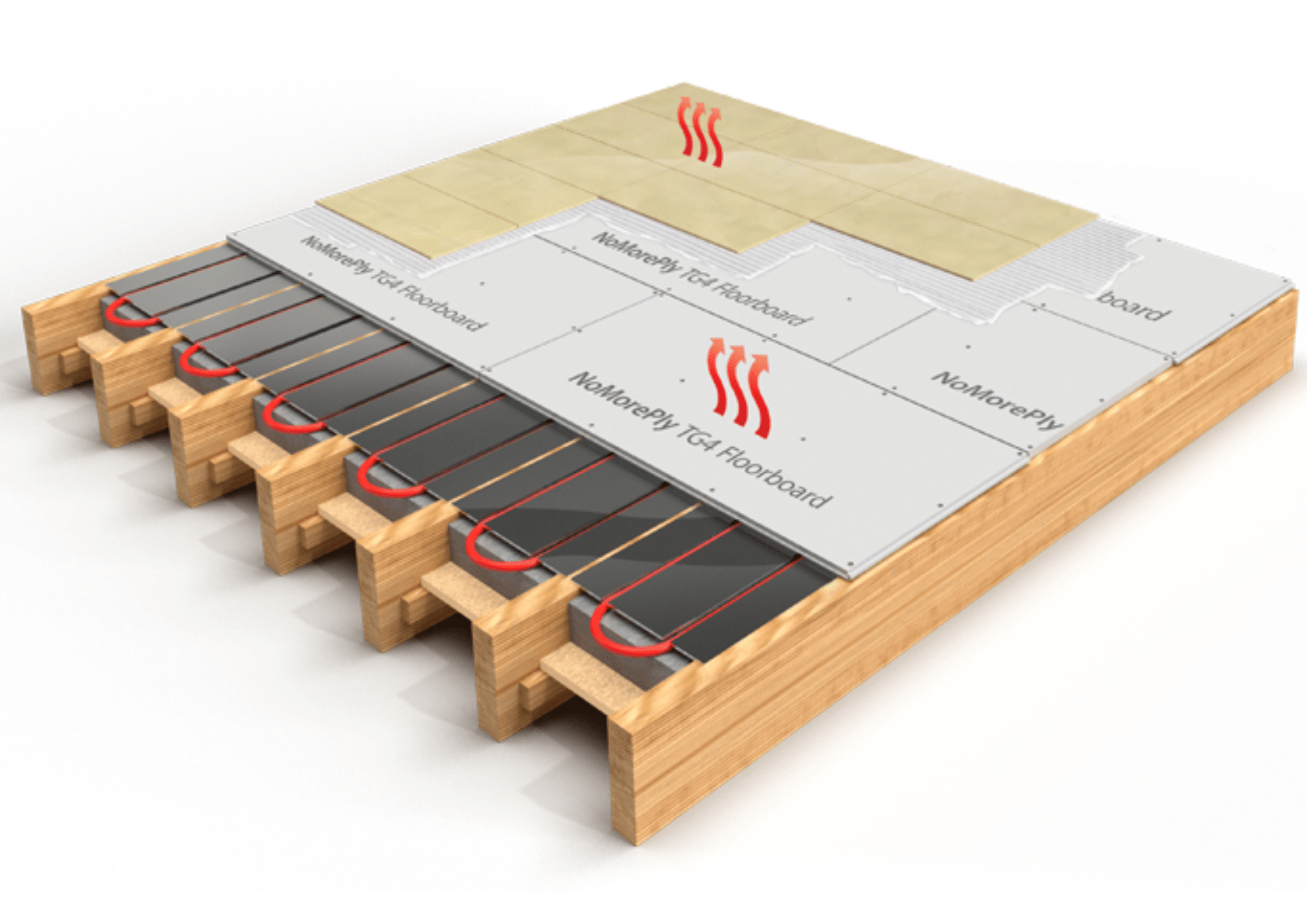 STS STS NoMorePly Floorboards TG4 1200 x 600mm